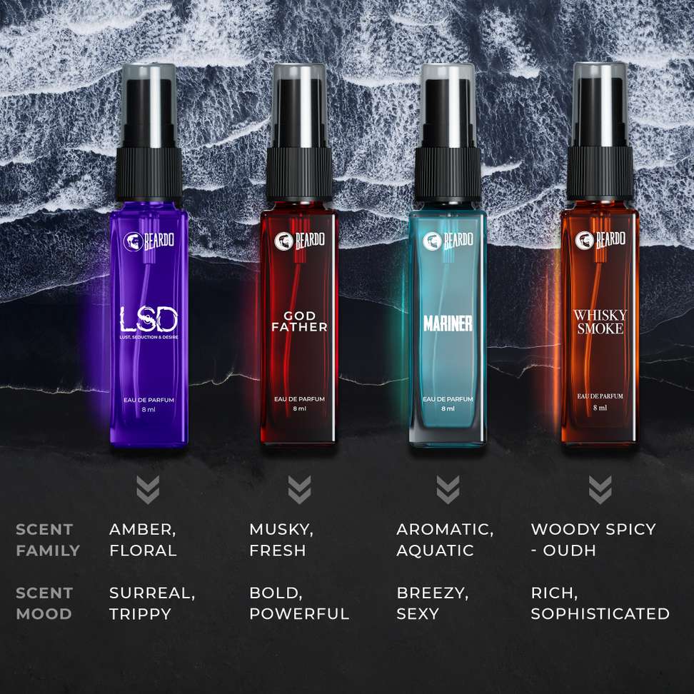 Shopsy BEARDO Assorted Premium Perfume Pack of 4 · 8 ml (32 ml total) - Image 7