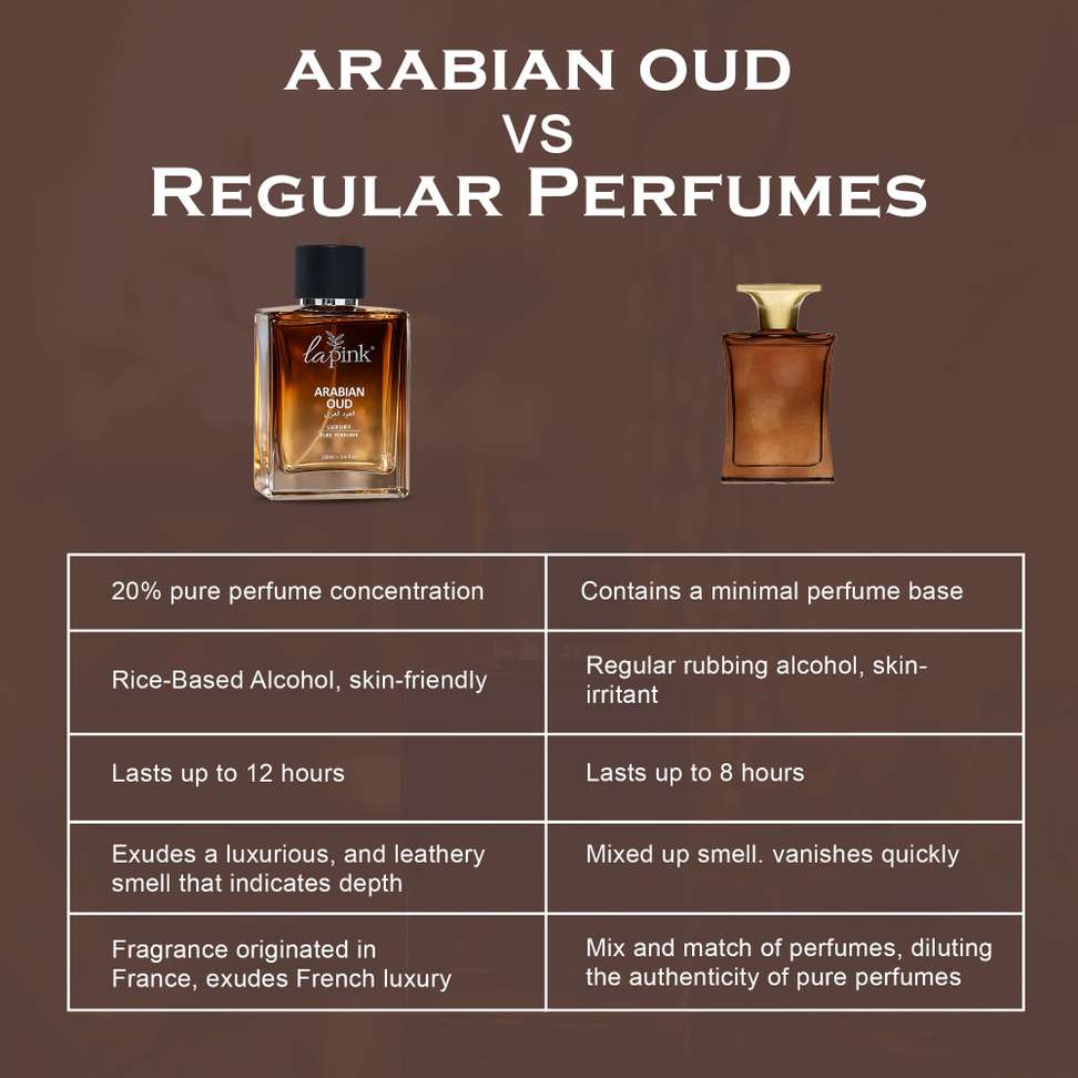 Shopsy La Pink Arabian Luxury Amber Perfume 100 ml - Image 5