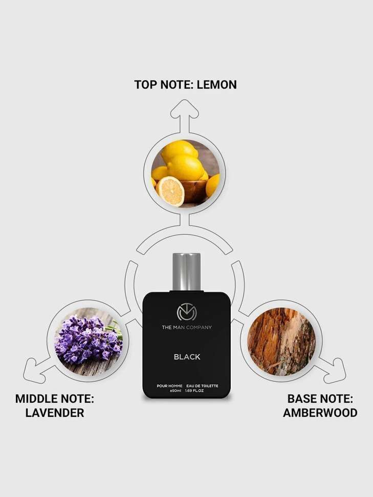 Shopsy THE MAN COMPANY Black Eau de Toilette 50 ml - Image 7