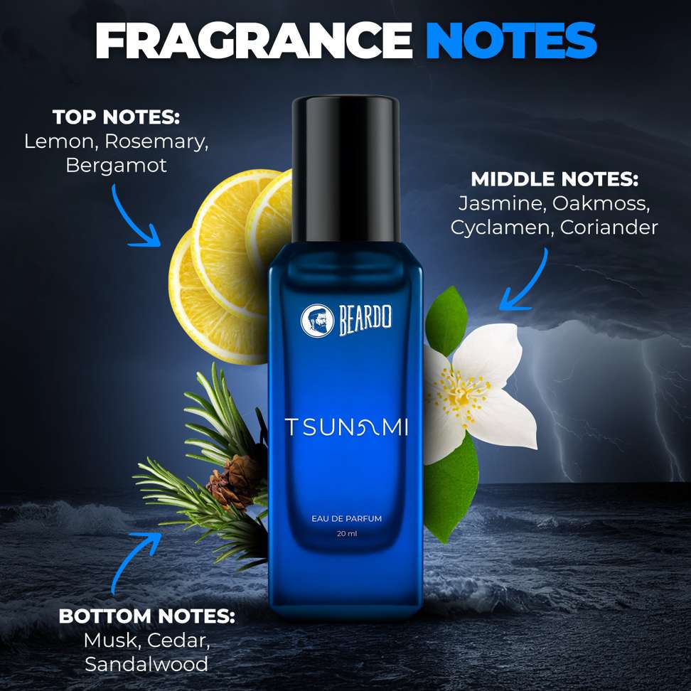 Shopsy BEARDO Tsunami Perfume EDP 20 ml - Image 3
