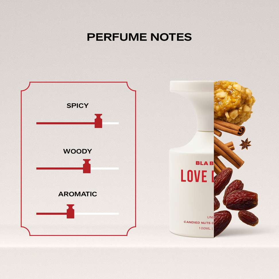 Shopsy BLA BLI BLU Love Drunk Perfume 100 ml - Image 3