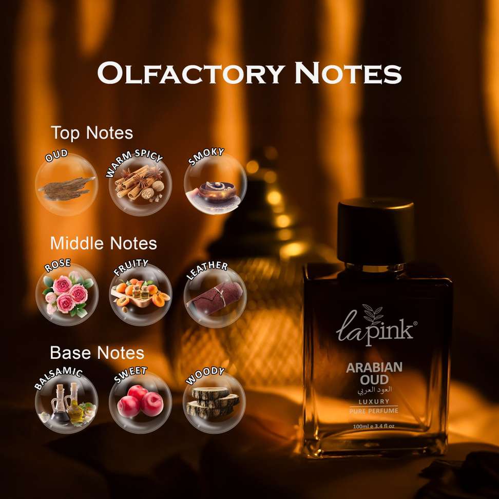 Shopsy La Pink Arabian Luxury Amber Perfume 100 ml - Image 3