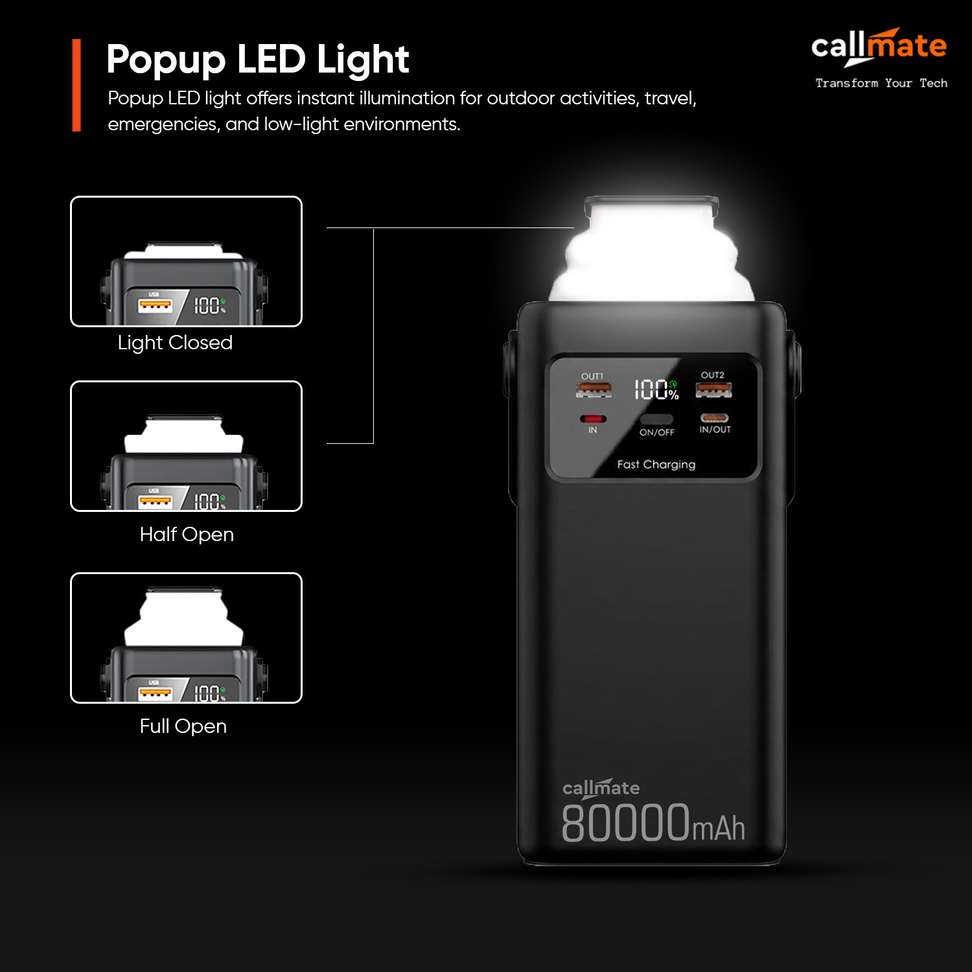 Shopsy Callmate 80000 mAh 23W Power Bank - Image 5