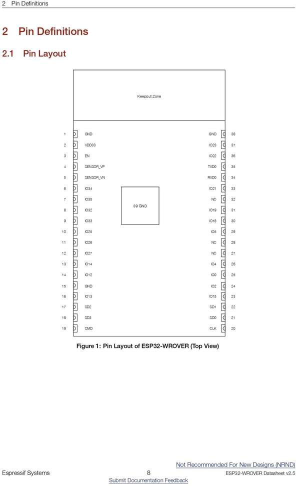 Image Placeholder