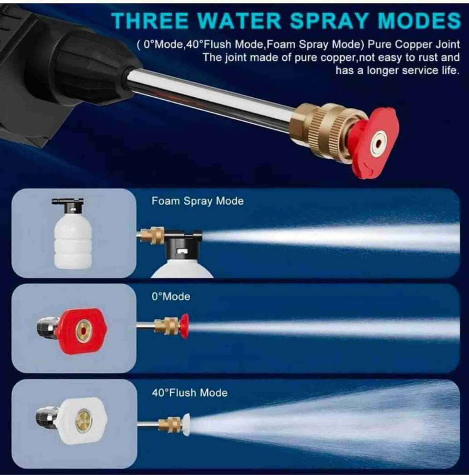 Shopsy Novexa Wireless 2 Battery High Pressure Washer - Image 5