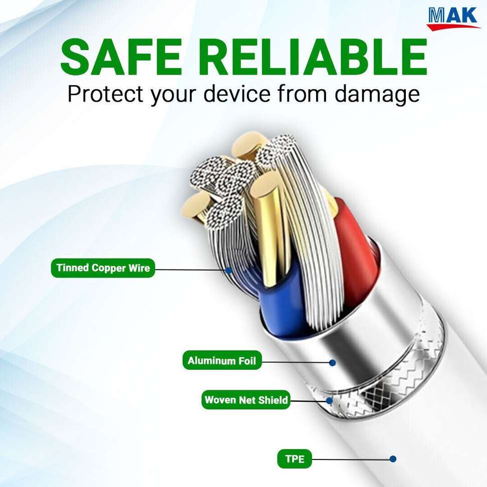 Shopsy MAK 80W Fast Charger 480 Mbps Data Cable 1m 5 g - Image 3