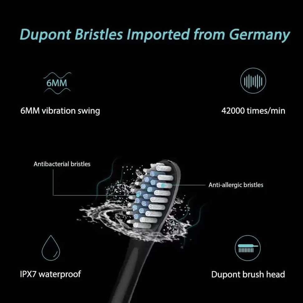 Shopsy Rechargeable Ultrasonic Toothbrush - Image 4