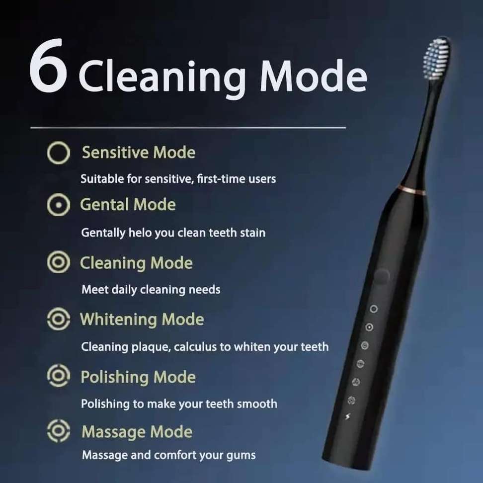 Shopsy Rechargeable Ultrasonic Toothbrush - Image 3