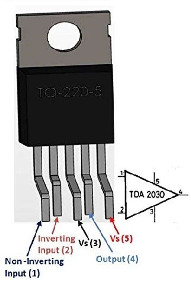 Image Placeholder