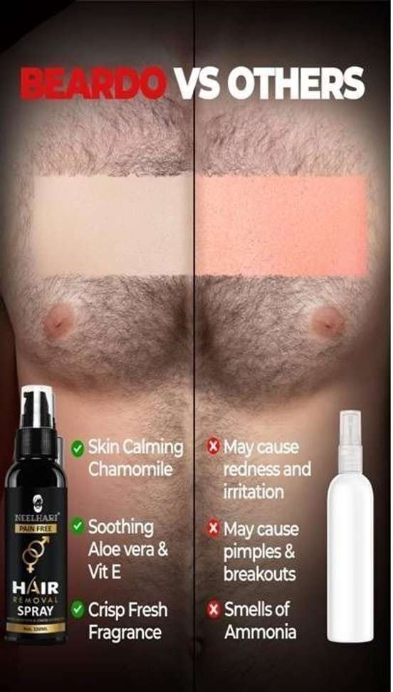 NEELHARI Hair Removal Spray for Men, Women - Image 6