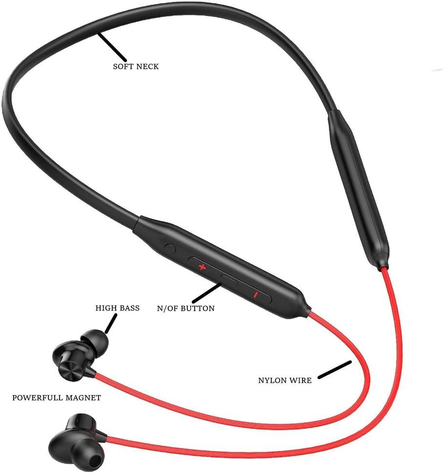 Skyphr Airpod Pro AX3 Waterproof ANC True Wireless Earbuds – 85% Off Review & Price Drop