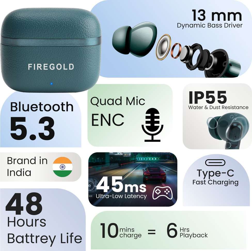 Shopsy FIREGOLD Bt 111 Wireless buds - Image 3