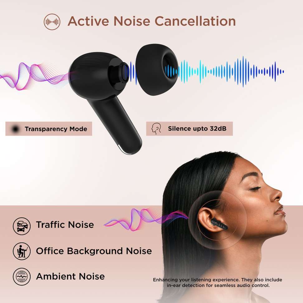 Shopsy Aroma NB126 Blaze 32dB ANC Earbuds - Image 5