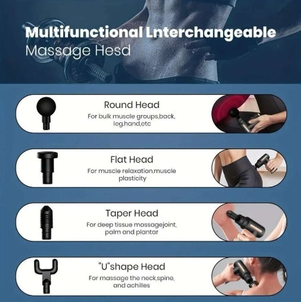 mahitek ABCDMASSAGERGUNB Massager - Image 4