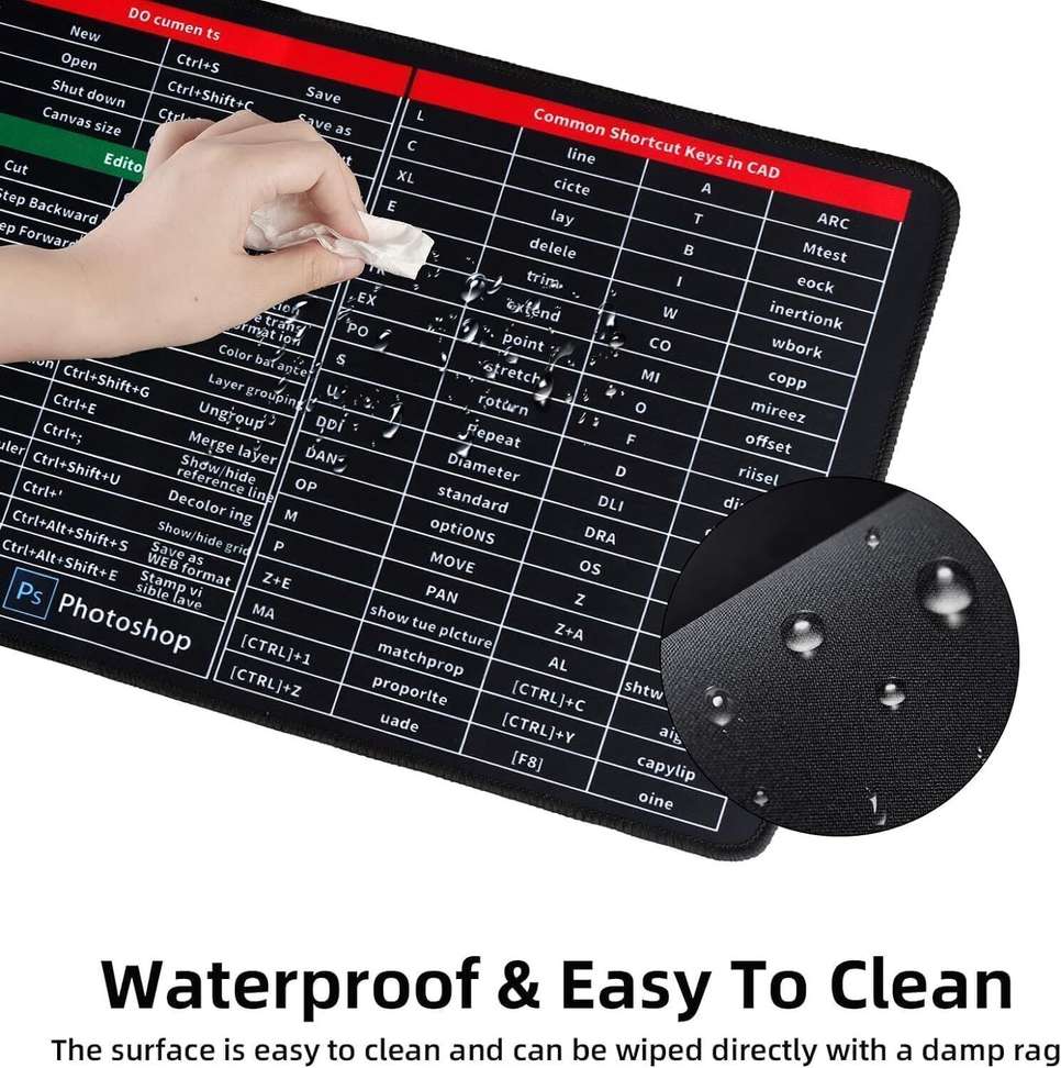 MYSASHOP Anti-Slip Keyboard Shortcut Mat | Computer Table Mat Mousepad ...