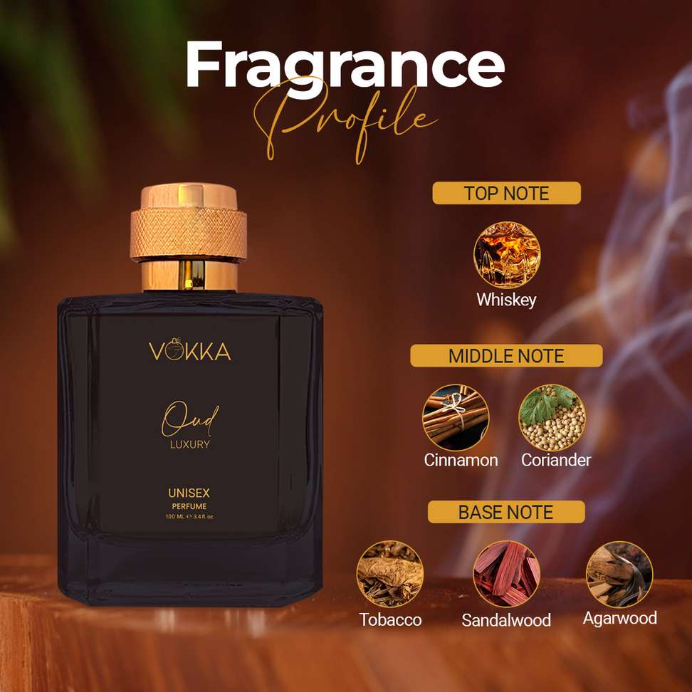 Shopsy VOKKA Thai Oud & Oud 200ml Pack of 2 · 100 ml (200 ml total) - Image 5