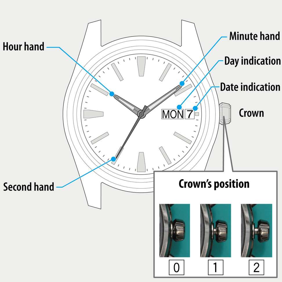 Shopsy Lorenz MK-4042R Men's Analog Day Date Watch - Image 8