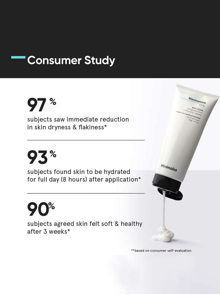 Shopsy Minimalist 5% Niacinamide Body Lotion - Image 3