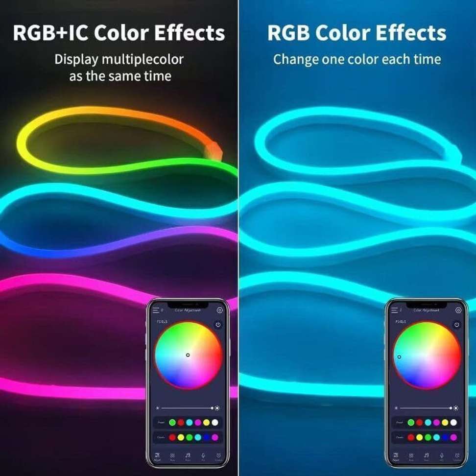 Shopsy Refulgix 500 LEDs 5m Multicolor Strip Lights - Image 6