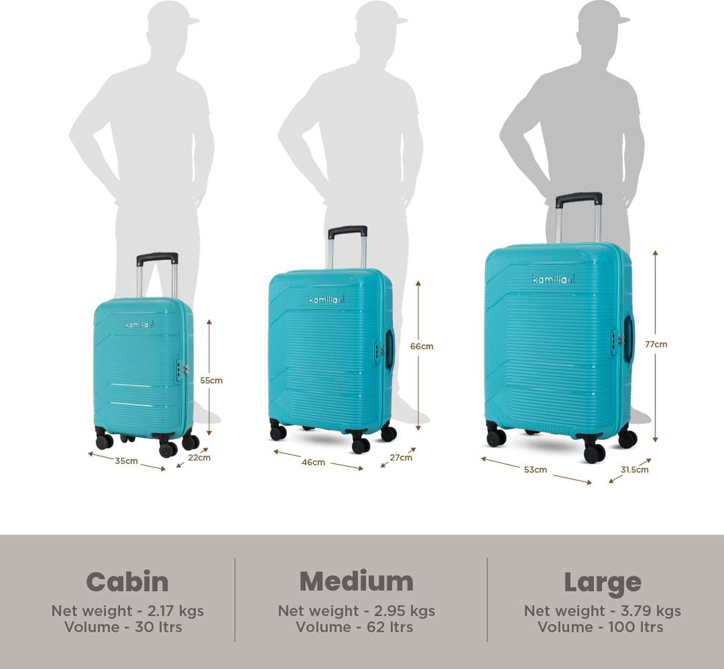 Shopsy KAMILIANT ARMOR 21 inch 8 Wheel Cabin Suitcase - Aqua - Image 8