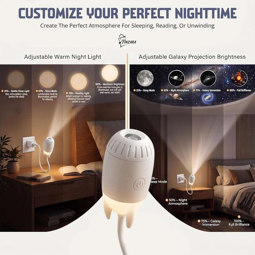 Shopsy Finzara Rocket Galaxy Projector Lamp - Image 4