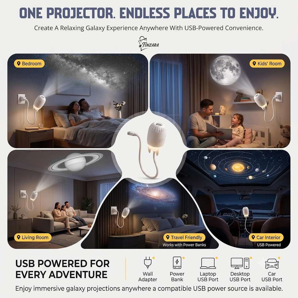 Shopsy Finzara Rocket Galaxy Projector Lamp - Image 6