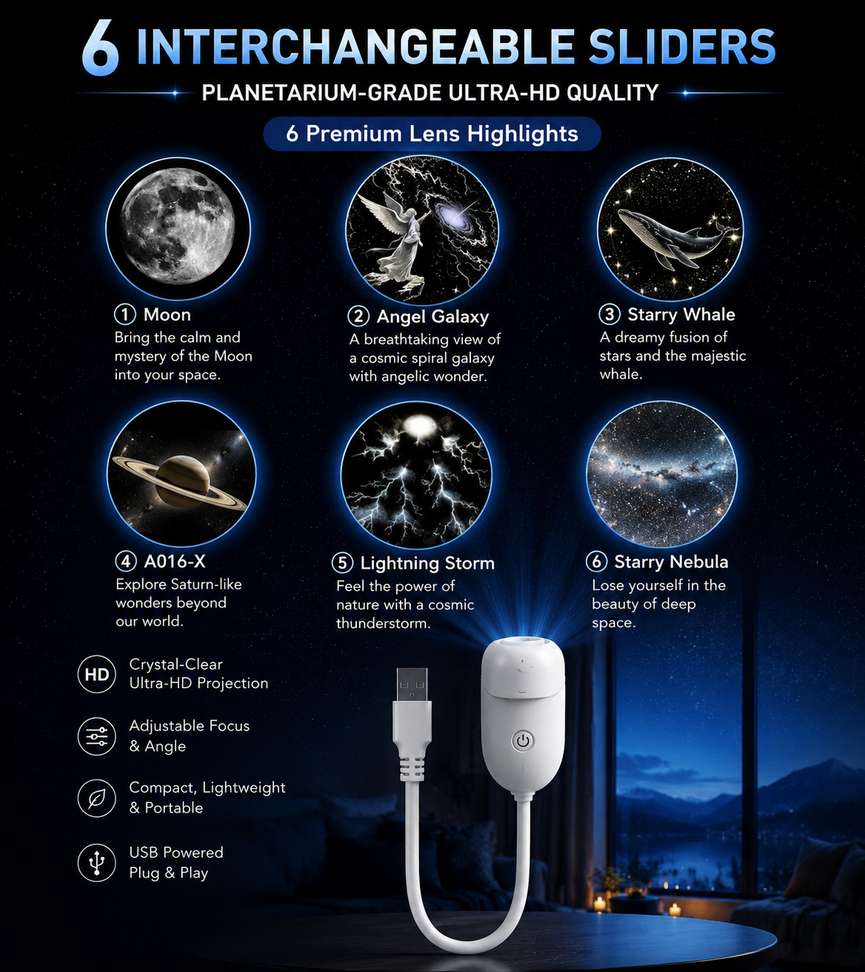 Shopsy WALLINM Galaxy Projector Light (6 Slide) USB Portable Night - Image 3