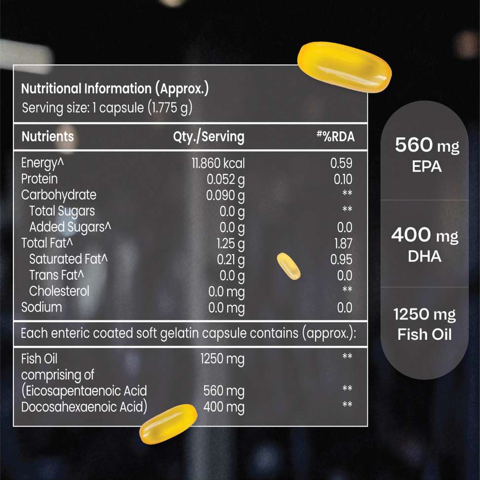 Shopsy TATA 1mg Triple Strength Omega 3 Fish Oil 560mg EPA 400mg DHA - Image 4