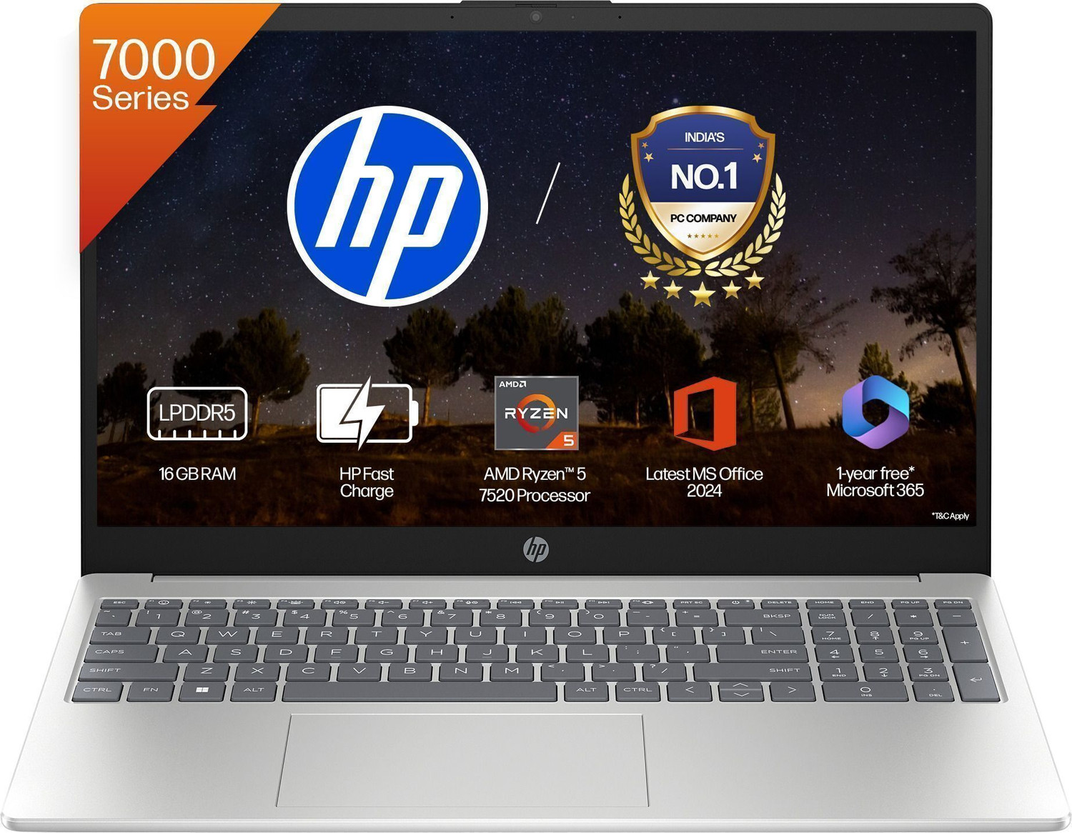 HP 15-fc0690AU Ryzen 5 7520U 16GB 512GB Silver - Image 1