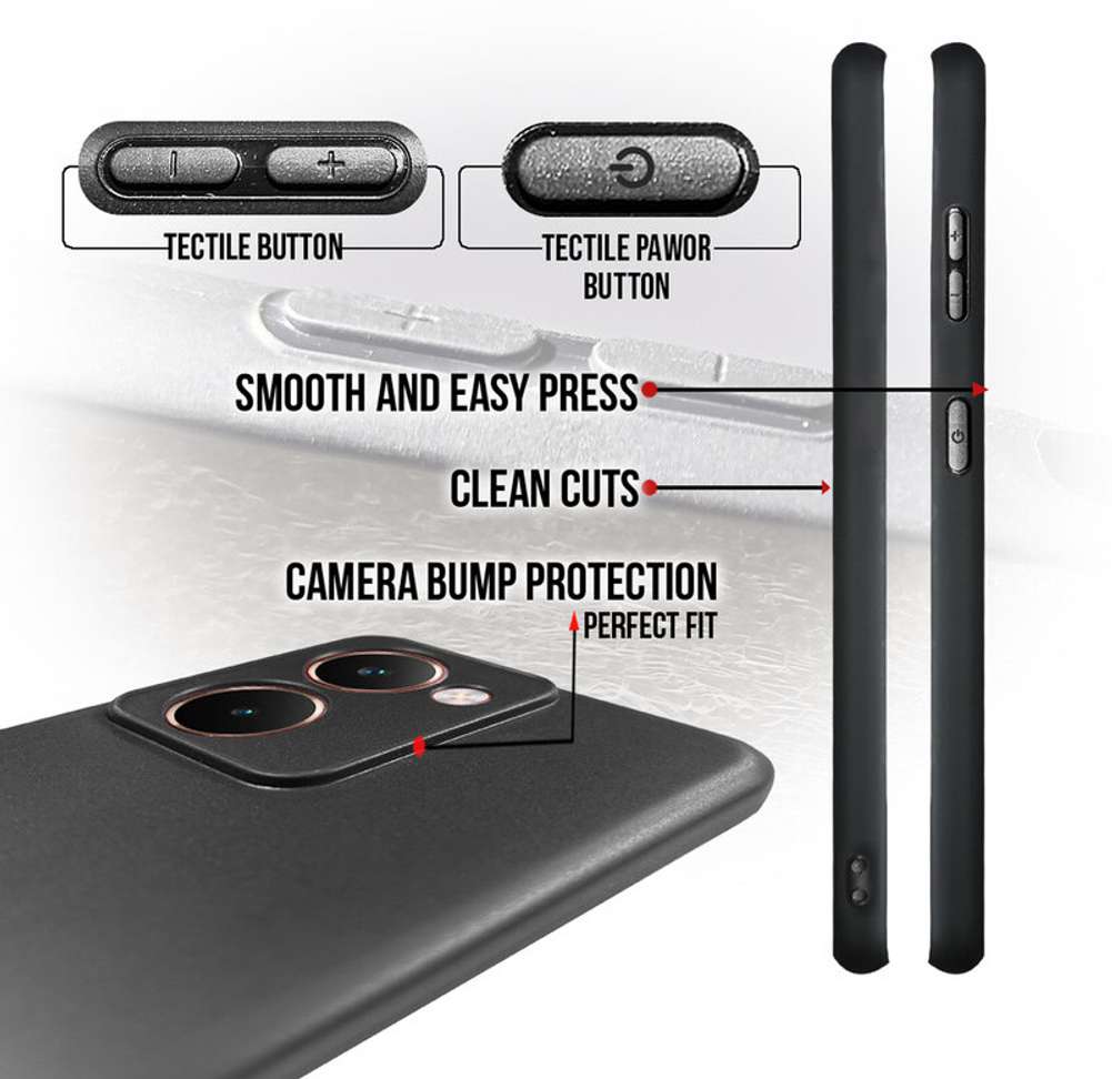 printwhiz Back Cover for Realme P3 Ultra 5G - printwhiz : Shopsy.in - Image 4