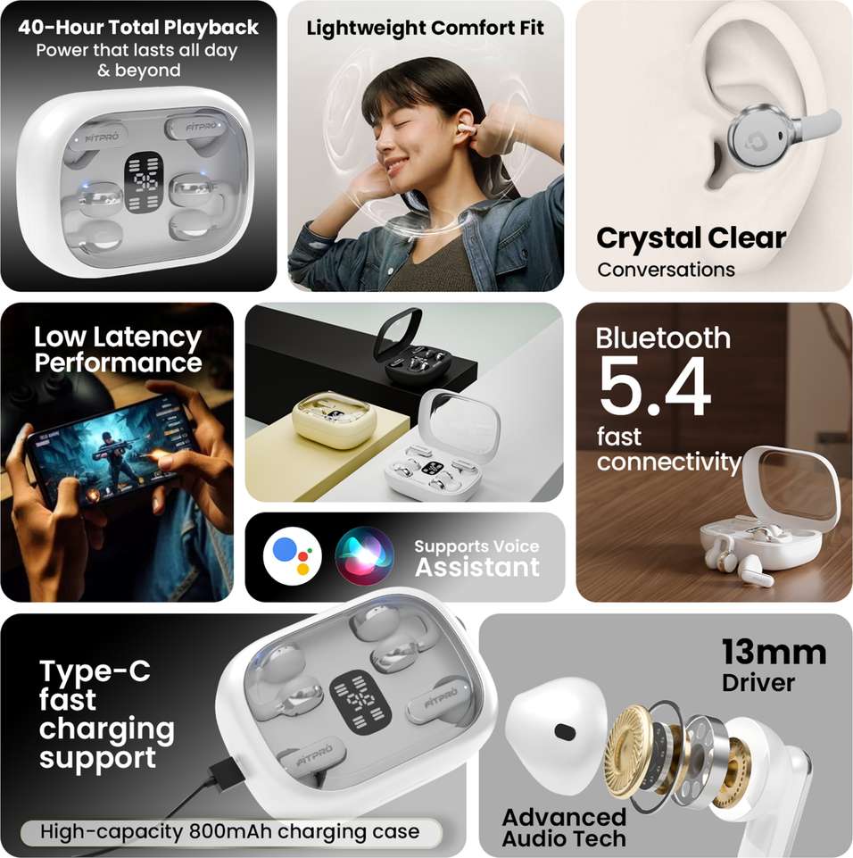 Shopsy Fitpro Q10 Sport Earhook TWS Earbuds Bluetooth 5.4 - Image 5