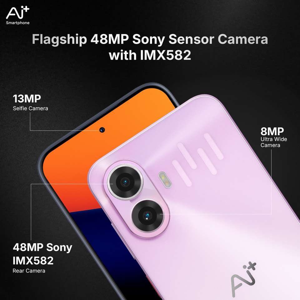 Ai+ Nova 2 Pro 5G (128 GB Storage, 6 GB RAM) Online at Best Price On Shopsy.in - Image 6