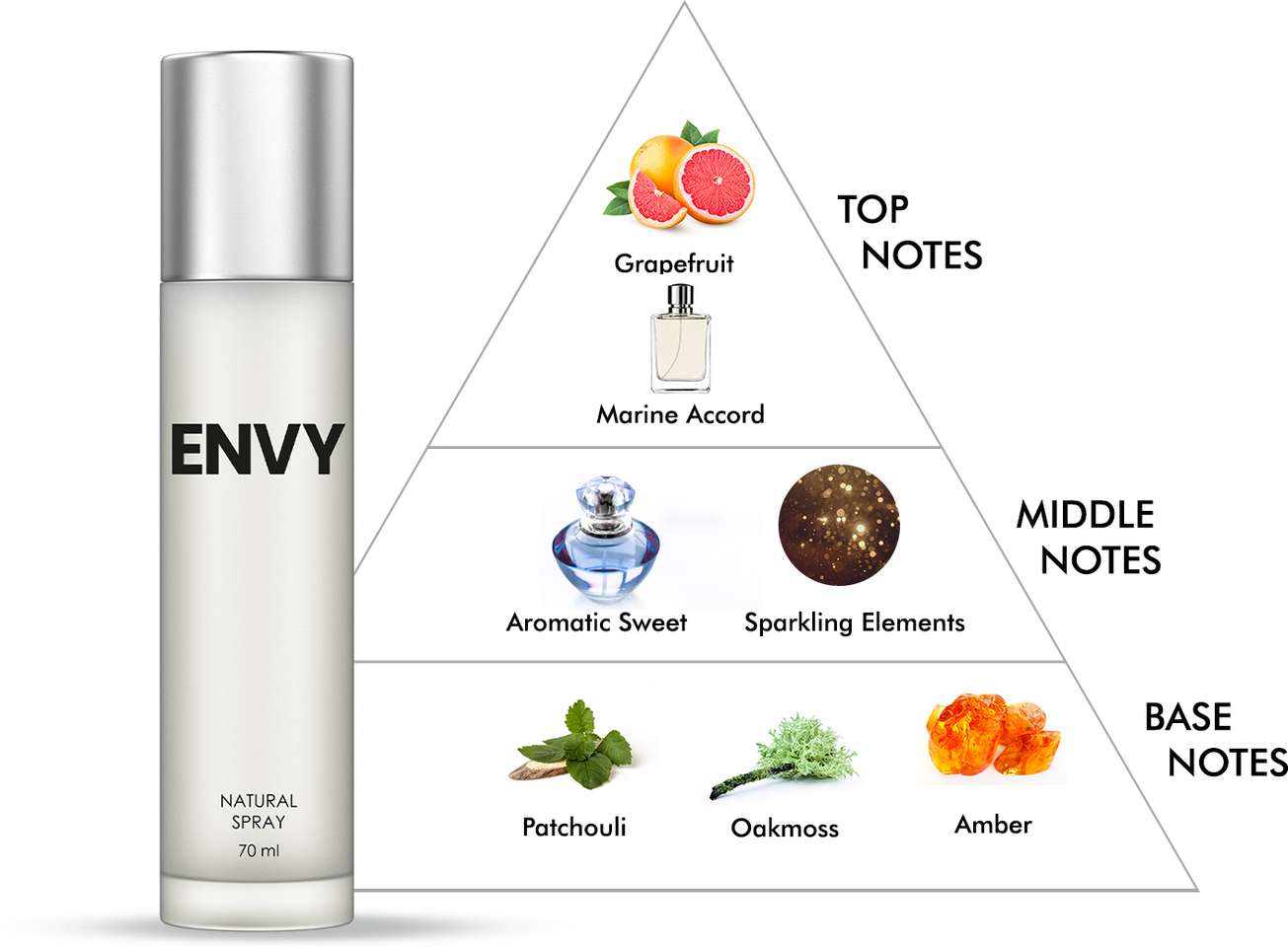 Shopsy Envy Natural Spray Perfume Eau de Parfum 70ml - Image 5