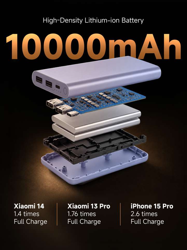 Shopsy Mi 10000 mAh 22.5W Slim Pocket Size Power Bank - Image 7