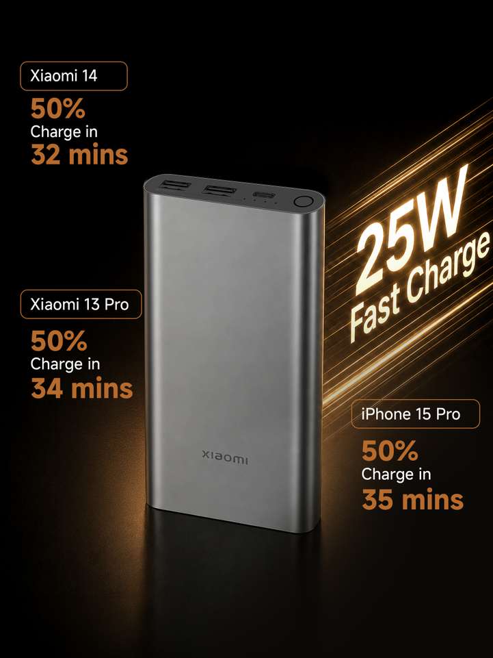 Shopsy Mi 10000 mAh 22.5W Slim Pocket Size Power Bank - Image 4