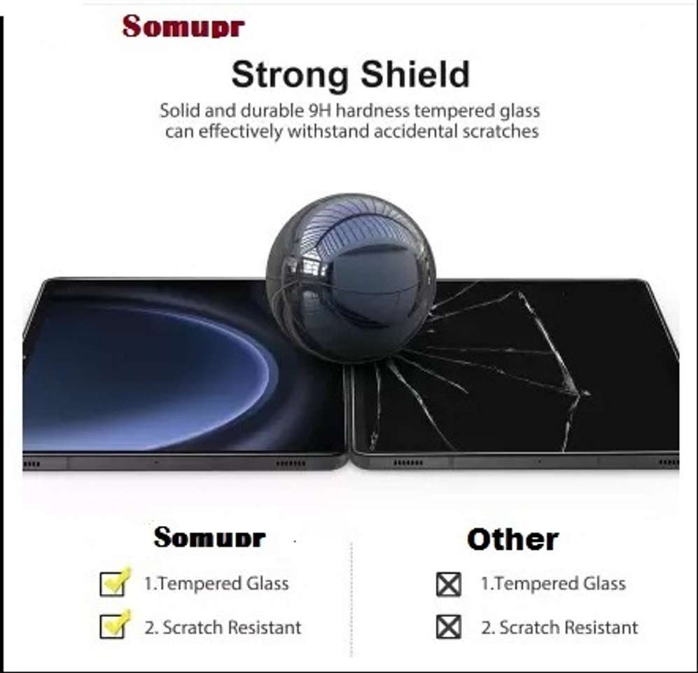Shopsy somupr Screen Guard for Lenovo Tab P12 Pro 12.6 inch - Image 4