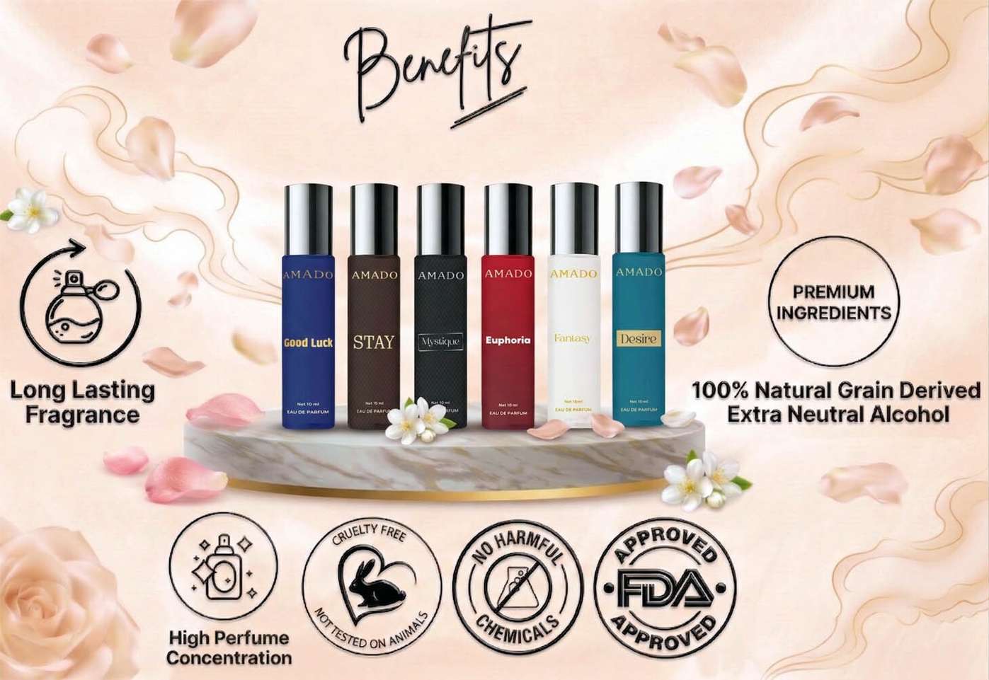 Amado Pack of 6 Designer Long Lasting Fragrances - 10ml Each | Signature Collection Eau de Parfum - 60 ml Price in India - Buy Amado Pack of 6 Designer Long Lasting Fragrances - 10ml Each | Signature Collection Eau de Parfum - 60 ml online at Shopsy.in - Image 5