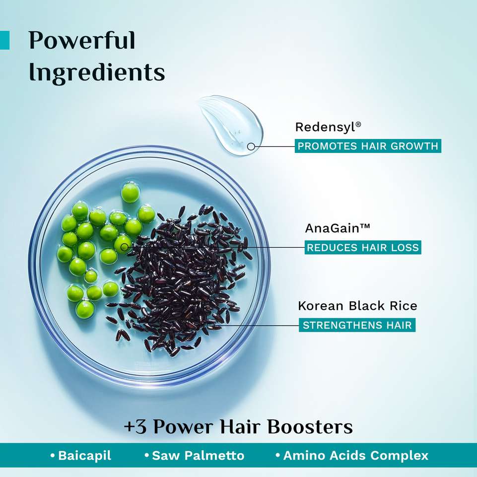 Pilgrim Redensyl & Anagain Hairfall Control Shampoo for all hair types Price in India - Buy Pilgrim Redensyl & Anagain Hairfall Control Shampoo for all hair types online at Shopsy.in - Image 3