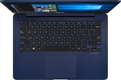 ASUS ZenBook Intel Core i5 8th Gen 8250U - (8 GB/256 GB SSD