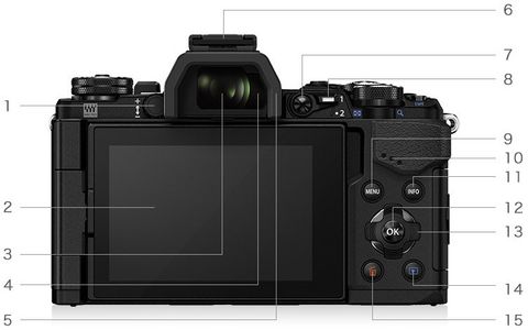 OLYMPUS OM-D E-M5 Mark II Mirrorless Camera Body Only Price in