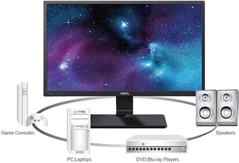 BenQ 60.45 cm (24 inch) Full HD LED Backlit VA Panel Monitor