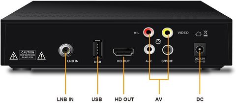 REON ‼︎ DVD Wezone 888 Plus Satellite Receiver MPEG-4 Free to Air with Dongle