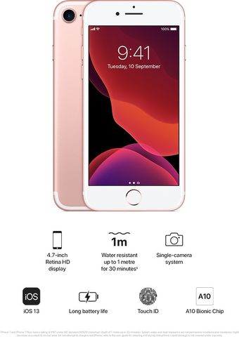 iPhone 7 : Buy Apple iPhone 7 (Rose Gold, 32 GB) Online at Best