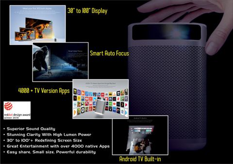 XGIMI MoGo, 210 ANSI Lumens Smart Mini Projector 1200 lm DLP