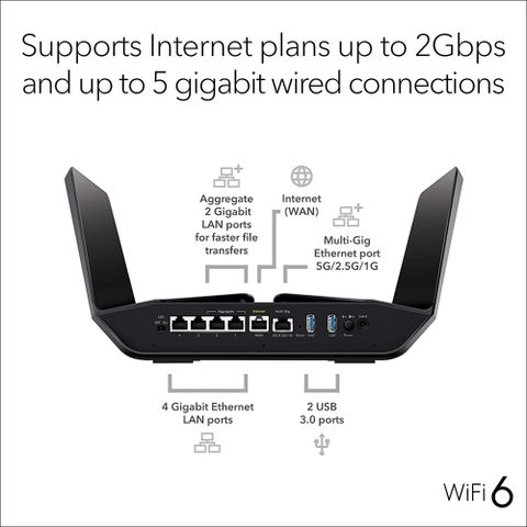 NETGEAR RAX120 - AX6000 Wireless Router 2.4 GHz, 5 GHz 6000 Mbps