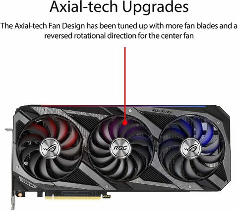 ASUS ROG-STRIX-RTX3070 GDDR6 8 GB NVIDIA Chipset 256 bit 1905 MHz