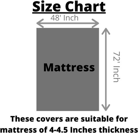 Ishagr Single Size Zippered Cotton Breathable Mattress Cover (182.88 cm x 121.92 cm, Multicolor) - Image 3