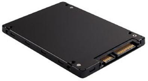 Hardik A 512 GB Desktop, Laptop Black SATA Internal Solid State