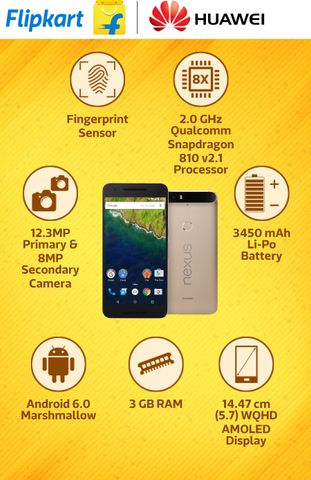 Huawei Nexus 6P Special Edition (64 GB Storage, 3 GB RAM) Online