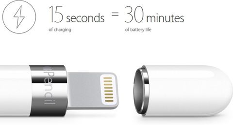 Apple Pencil (1st Gen) for iPad Stylus Price in India - Buy Apple